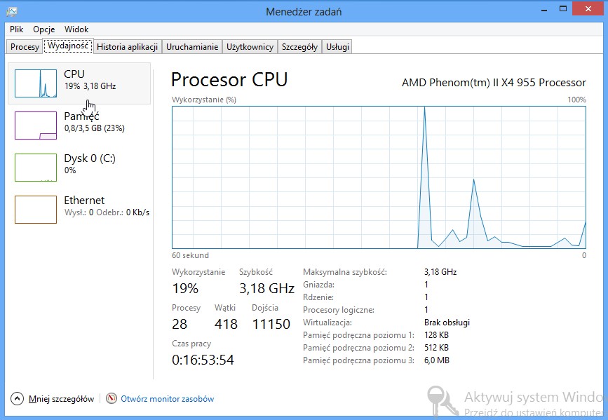 miernik CPU Windows 8